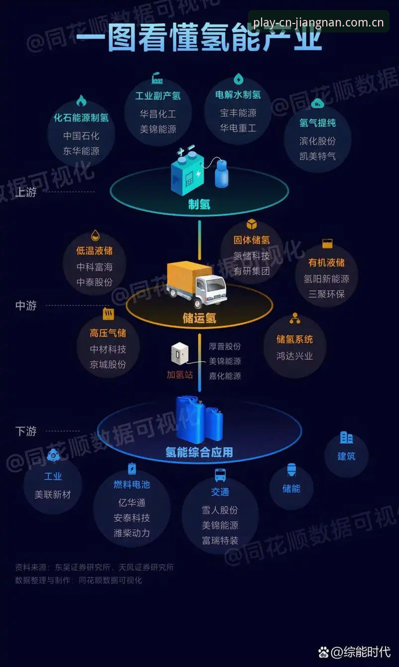 官方中文节点篮球数据 一张数据表如何看懂——官方中文节点篮球数据原理解读